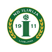 ND Ilirija